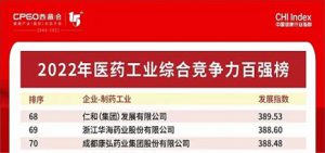 仁和集團(tuán)再次位列醫(yī)藥工業(yè)綜合競(jìng)爭(zhēng)力百?gòu)?qiáng)榜